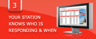 You Station Knows Who Is Responding & When